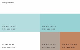 Zentrum für Klimaforschung Niedersachsen Temperatur Style Guide 